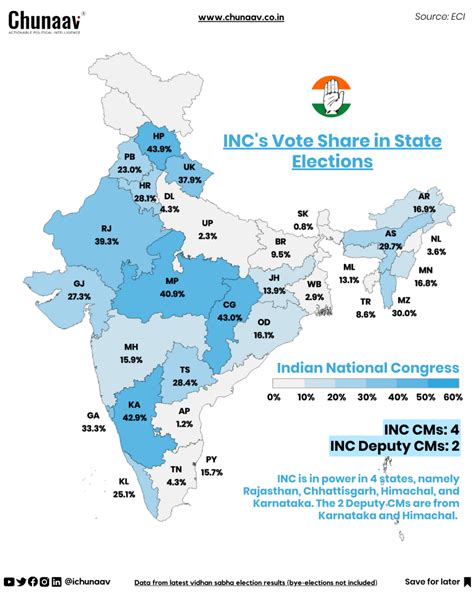 india lok sabha election 2024 seats